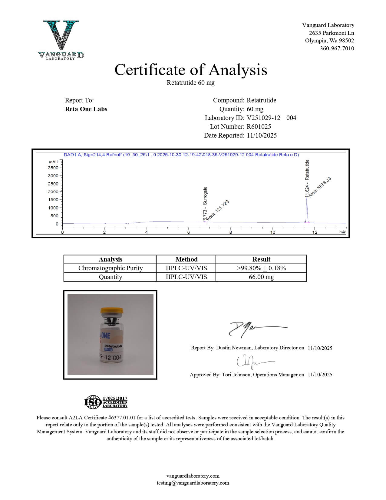R1-Labs-RT-60mg